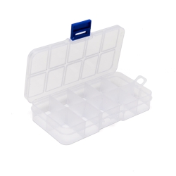 Container for Prym thread spools - Measures 38x26x8 cm